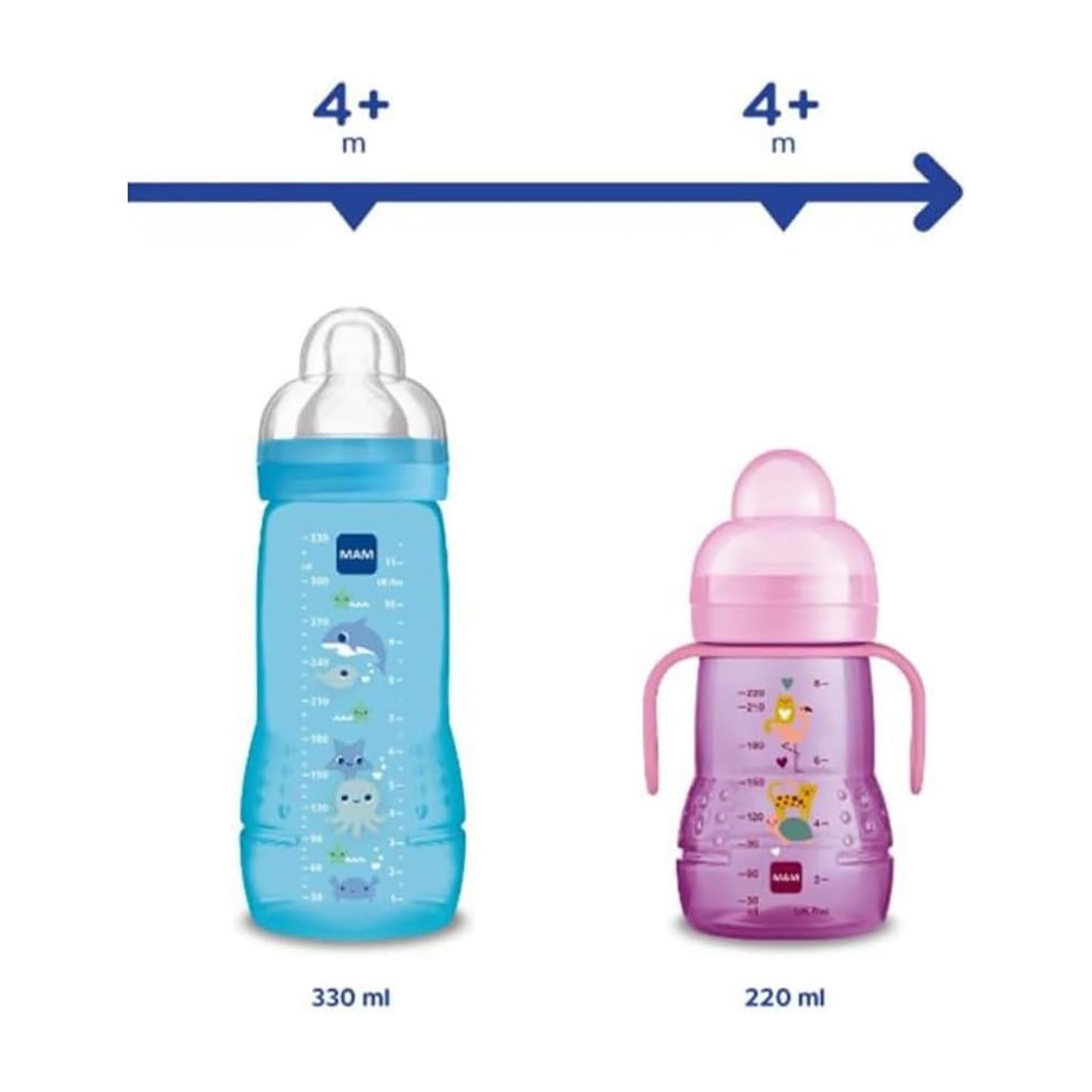 MAM Easy Active lutipudel 330 ml, beež, alates 6. elukuust
