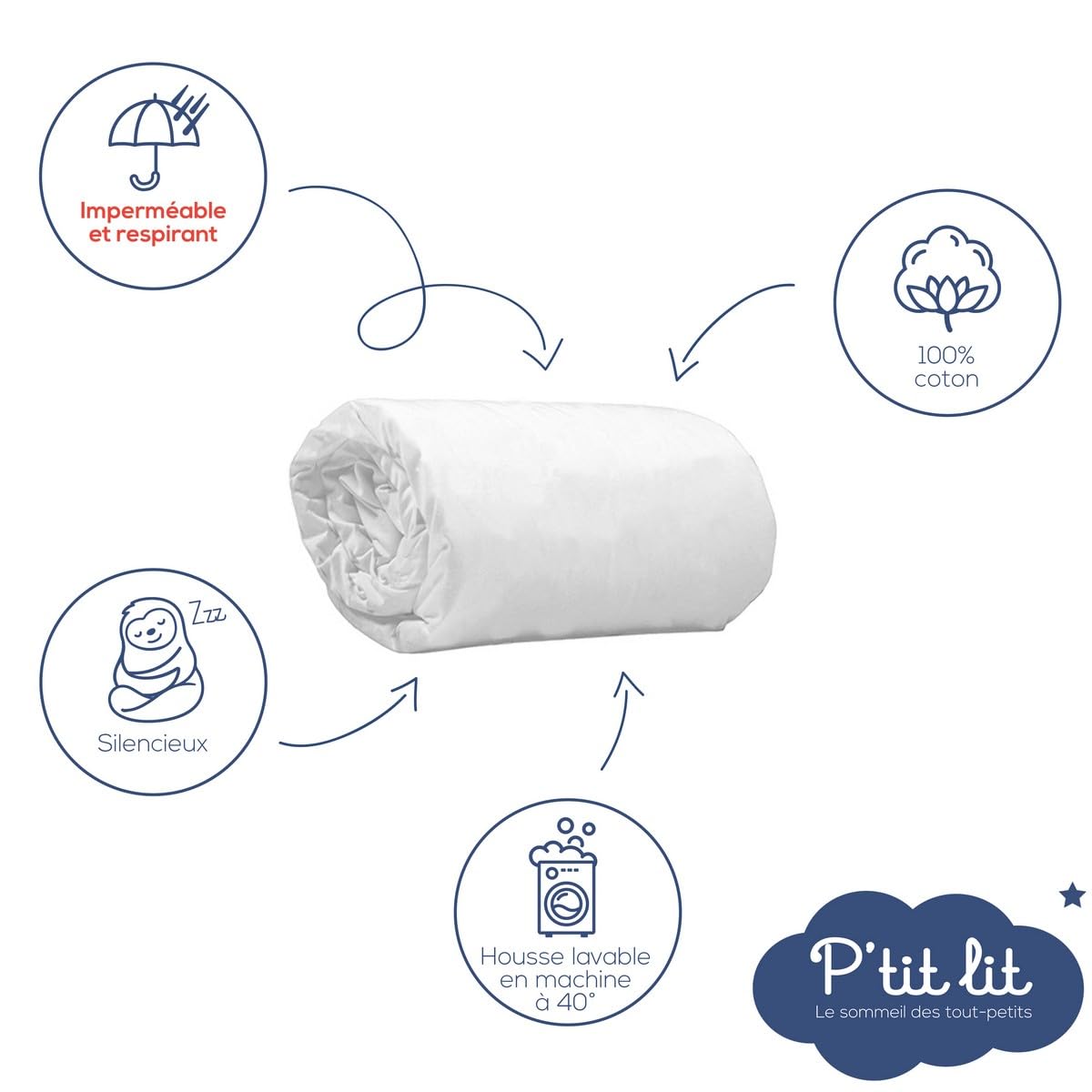 P’TIT LIT veekindel kummiga voodilina Magic 2-in-1, 70 × 140 cm, valge