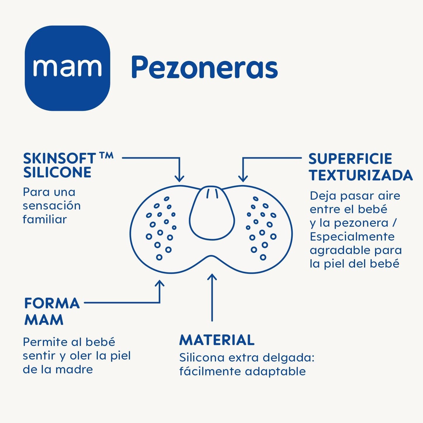MAM silikoonist rinnanibukaitsmed, suurus M, 2 tk, läbipaistev