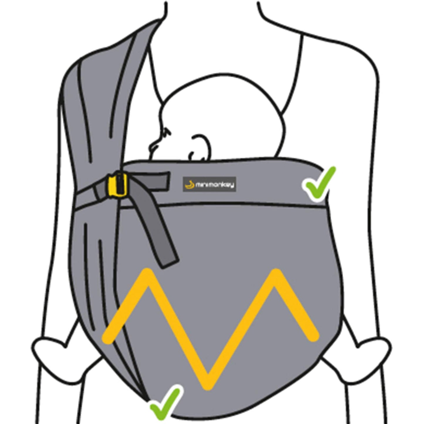 Minimonkey Mini kandelina, roheline – vastsündinust kuni 2 a / 15 kg, veekindel ja ergonoomiline kõhukandmises M-asendis