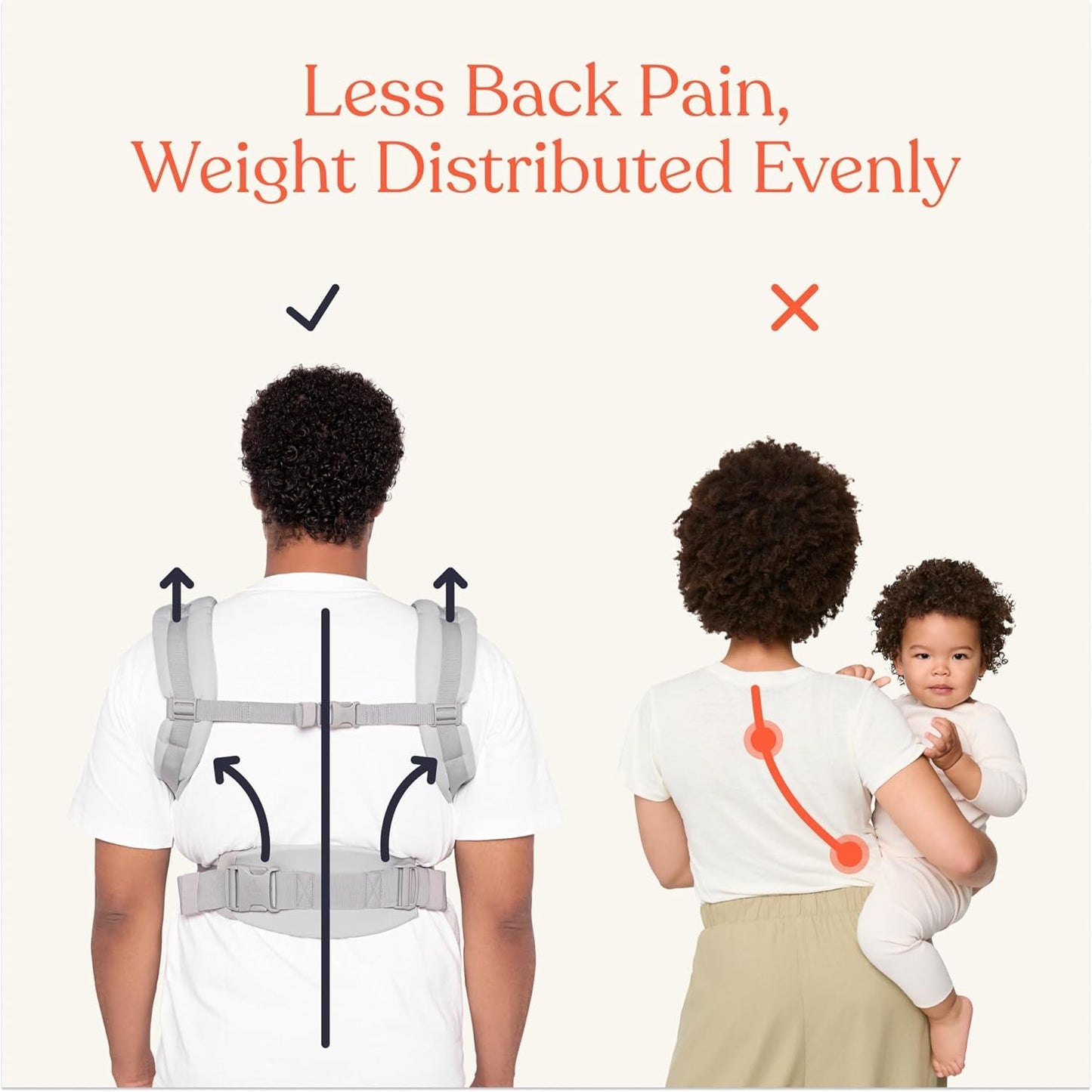 Ergobaby Omni 360 Cool Air Mesh kandekott vastsündinule kuni 3. eluaastani, Pearl Grey