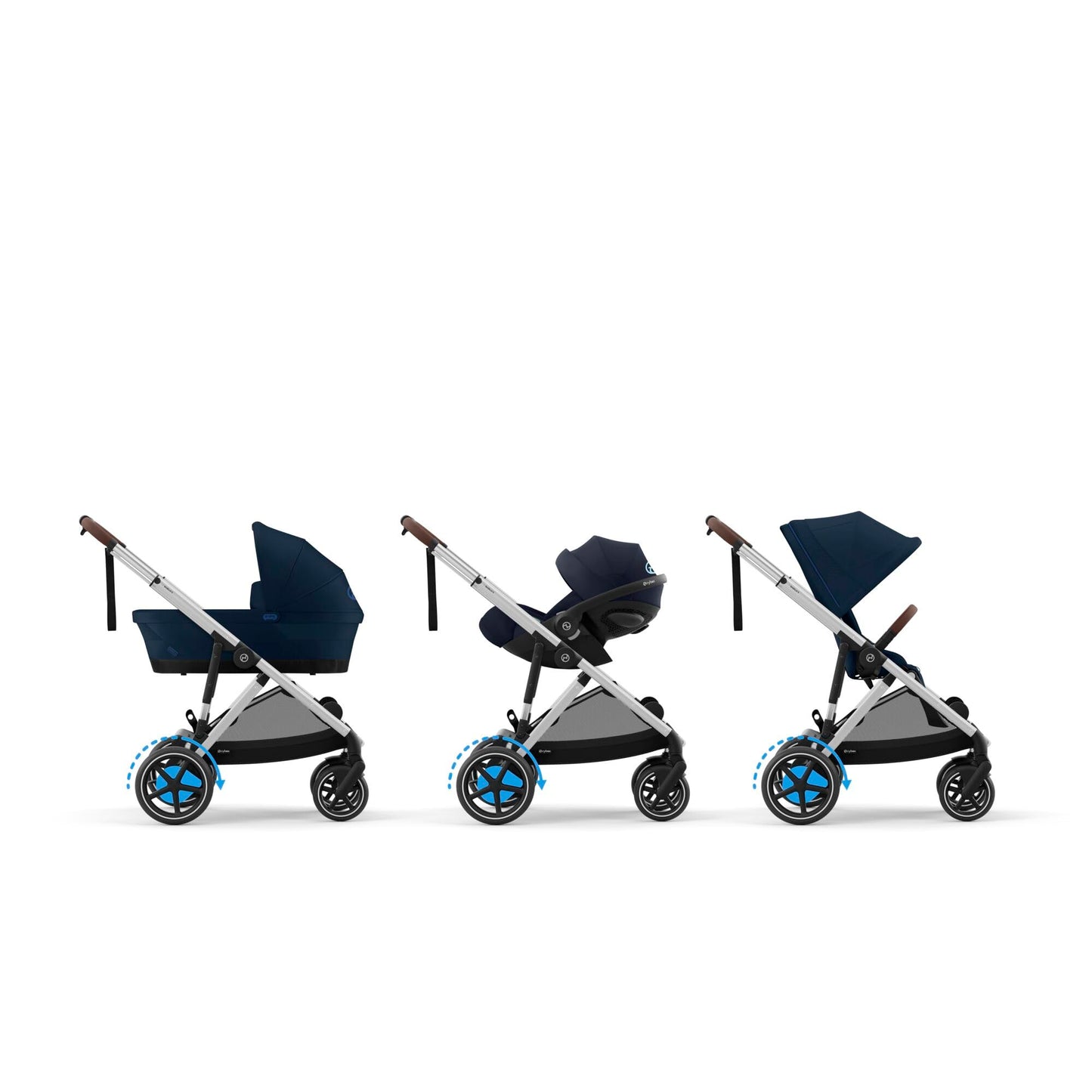 Cybex e-Gazelle S elektriline jalutuskäru, Ocean Blue