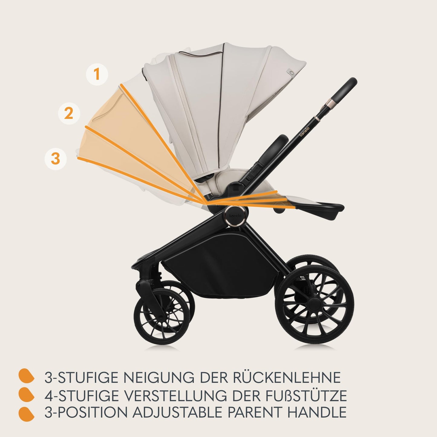 Lionelo Mika Plus 3-ühes lapsevanker (vanker, häll, turvahäll), Beige Sand