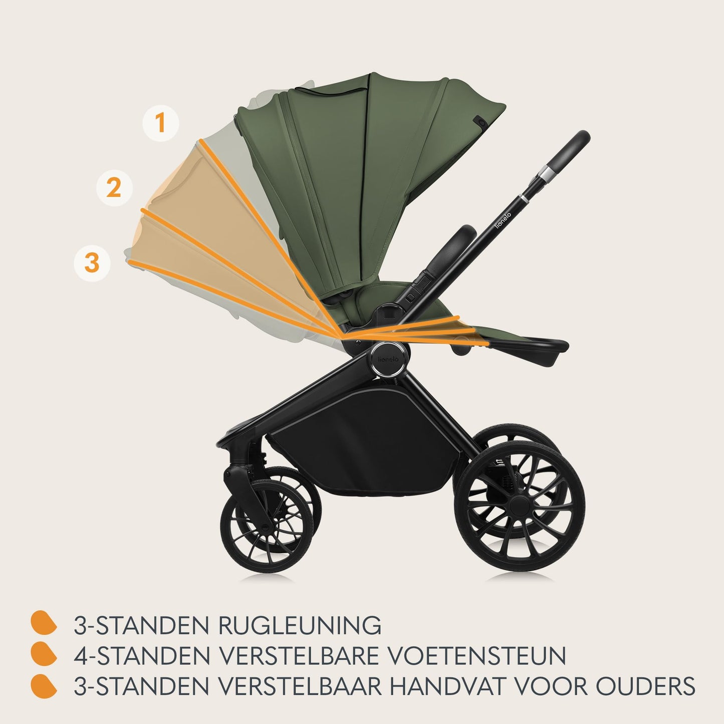 Lionelo Mika Plus 2-ühes lapsevanker (beebihäll ja jalutuskäru), Green olive