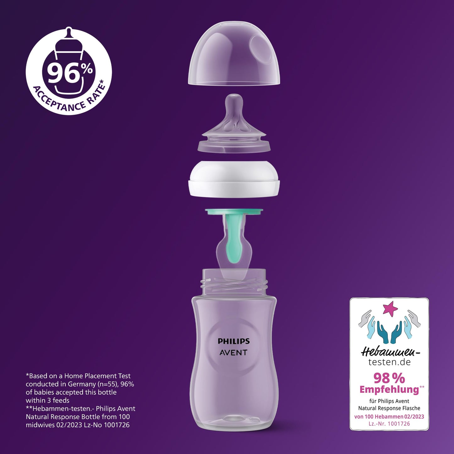 Philips Avent AirFree Vent vastsündinu kinkekomplekt – 4 lutipudelit, lutt ja pudelihari (SCD657/11)