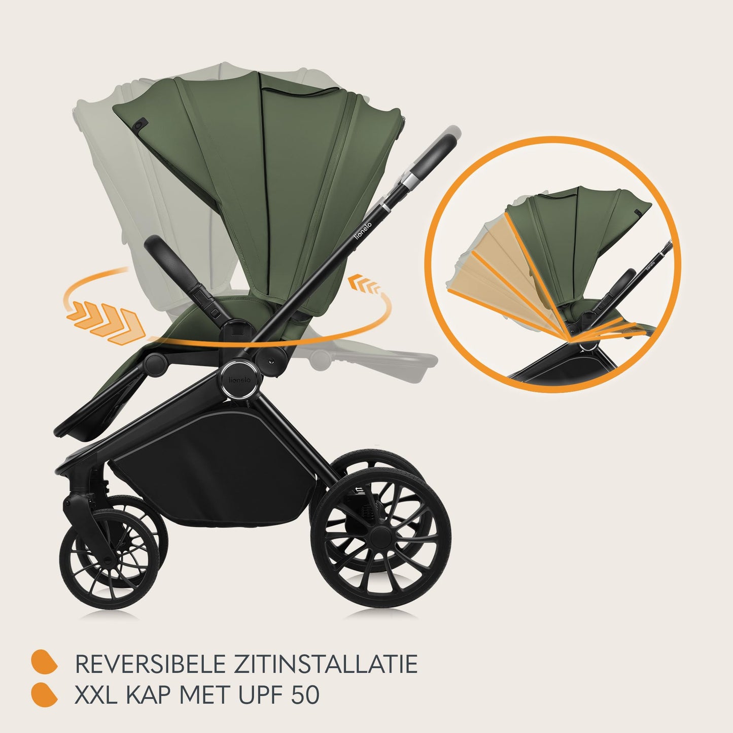 Lionelo Mika Plus 2-ühes lapsevanker (beebihäll ja jalutuskäru), Green olive