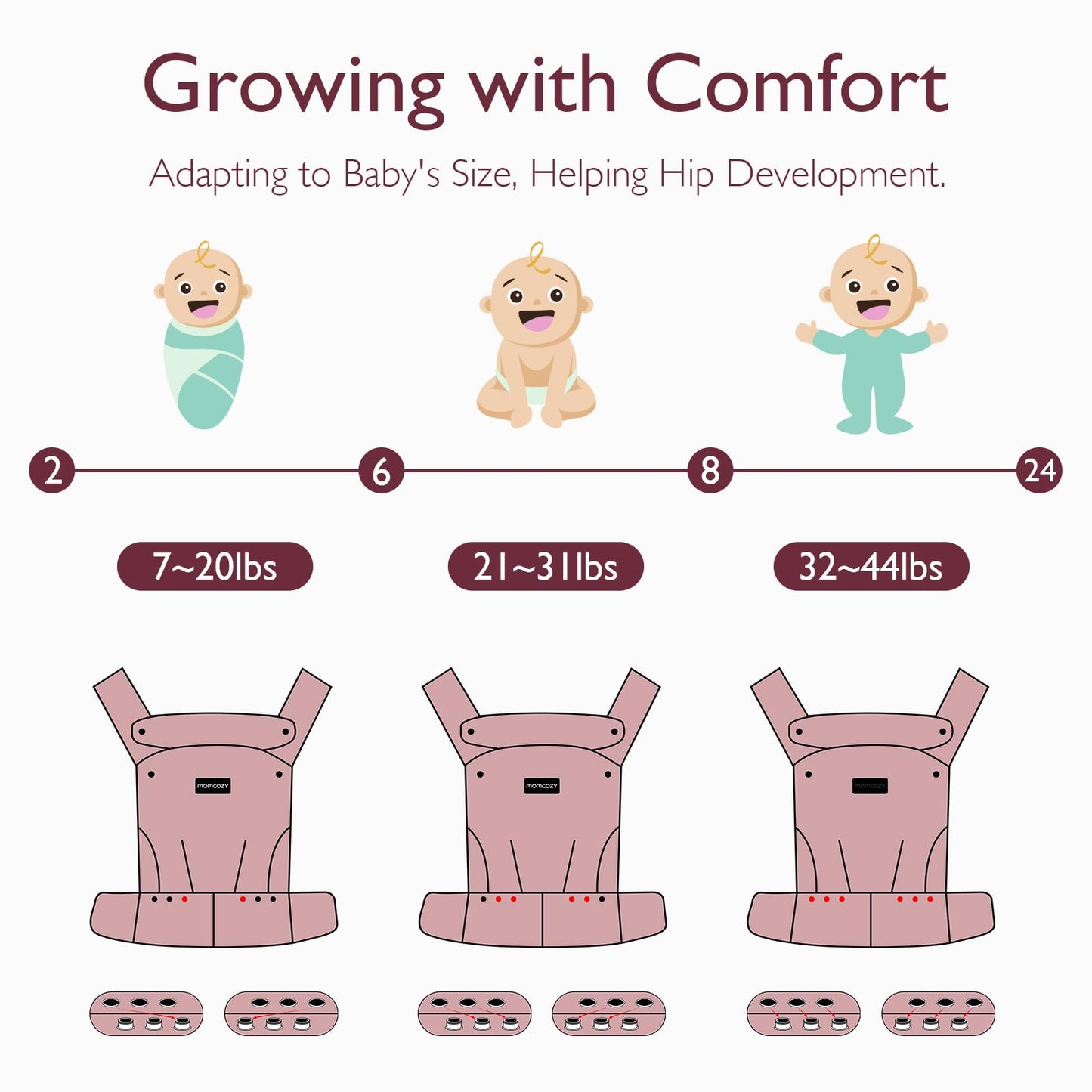 Momcozy ergonoomiline beebikandekott – must, puuvillane, 3-ühes disain (7–20 kg)