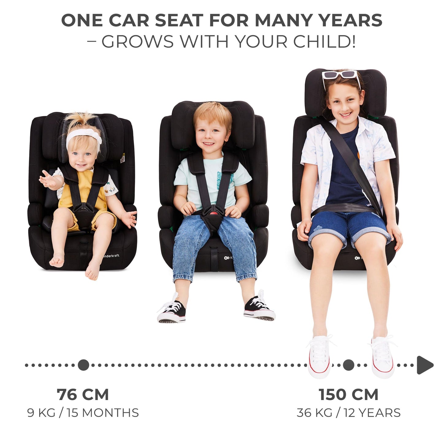 Kinderkraft Safety FIX2 i-Size turvatool 76–150 cm, Isofix, 15 kuud–12 a, must