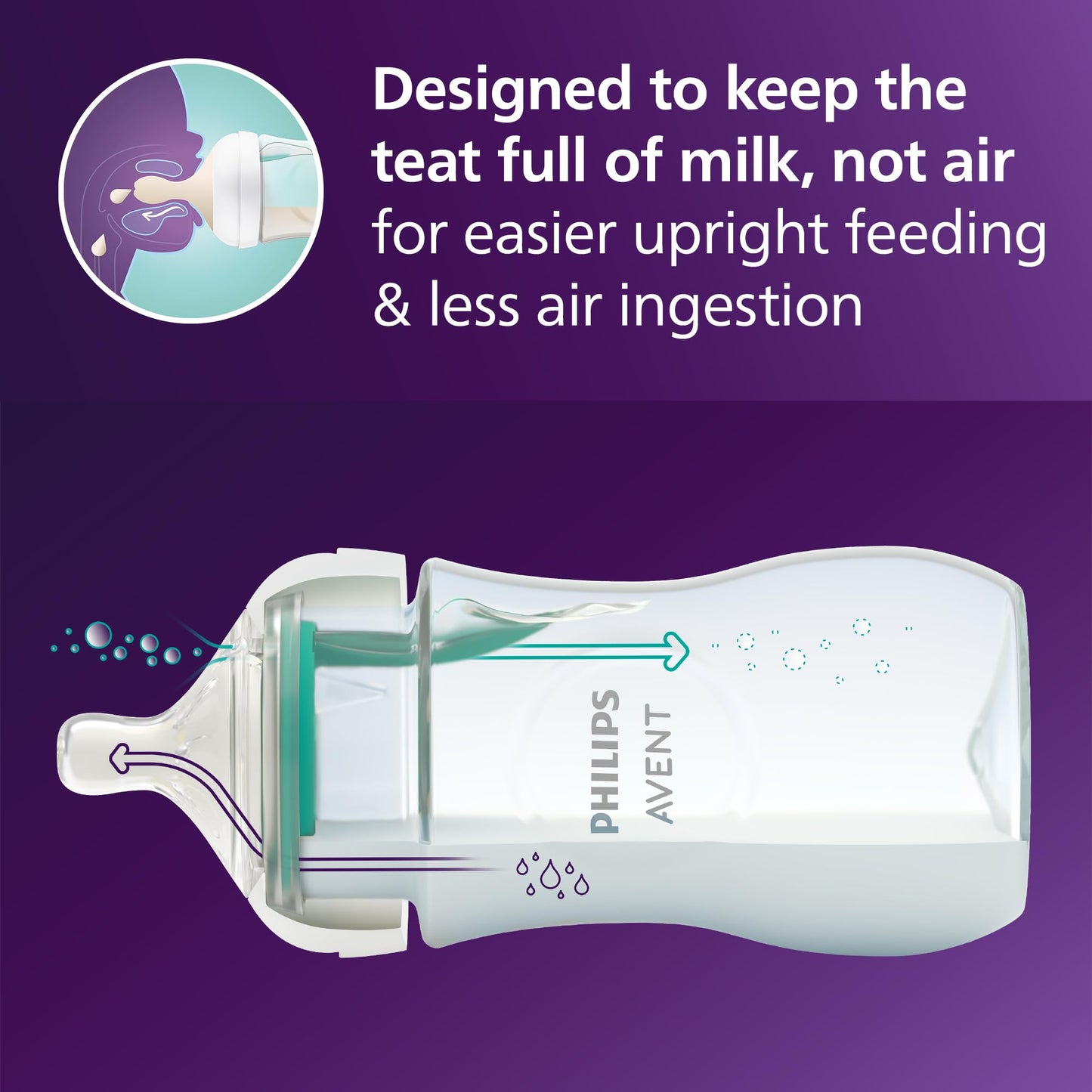 Philips Avent AirFree Vent vastsündinu kinkekomplekt – 4 lutipudelit, lutt ja pudelihari (SCD657/11)