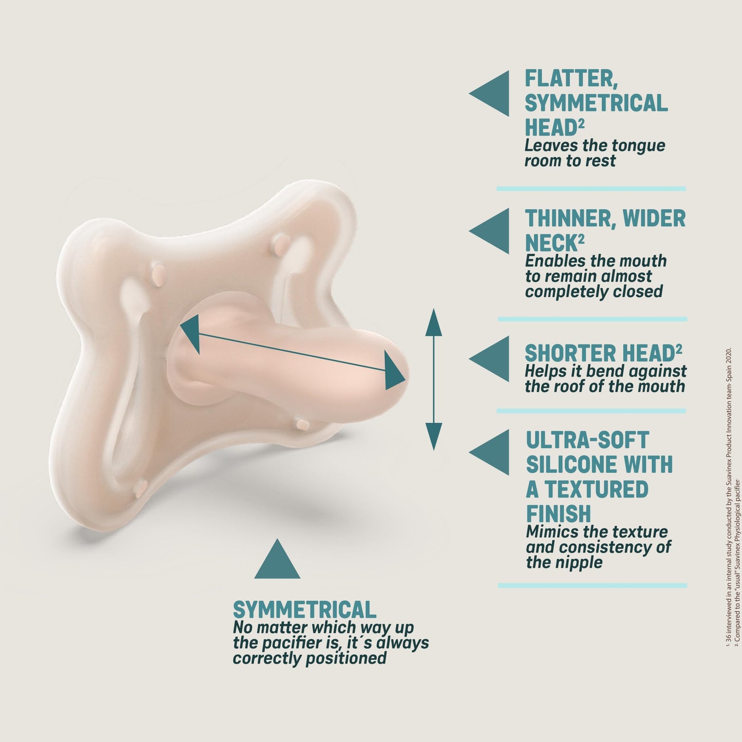Suavinex Zero Zero lutt SX Pro, 0–6 kuud, rinnaga toidetavatele beebidele