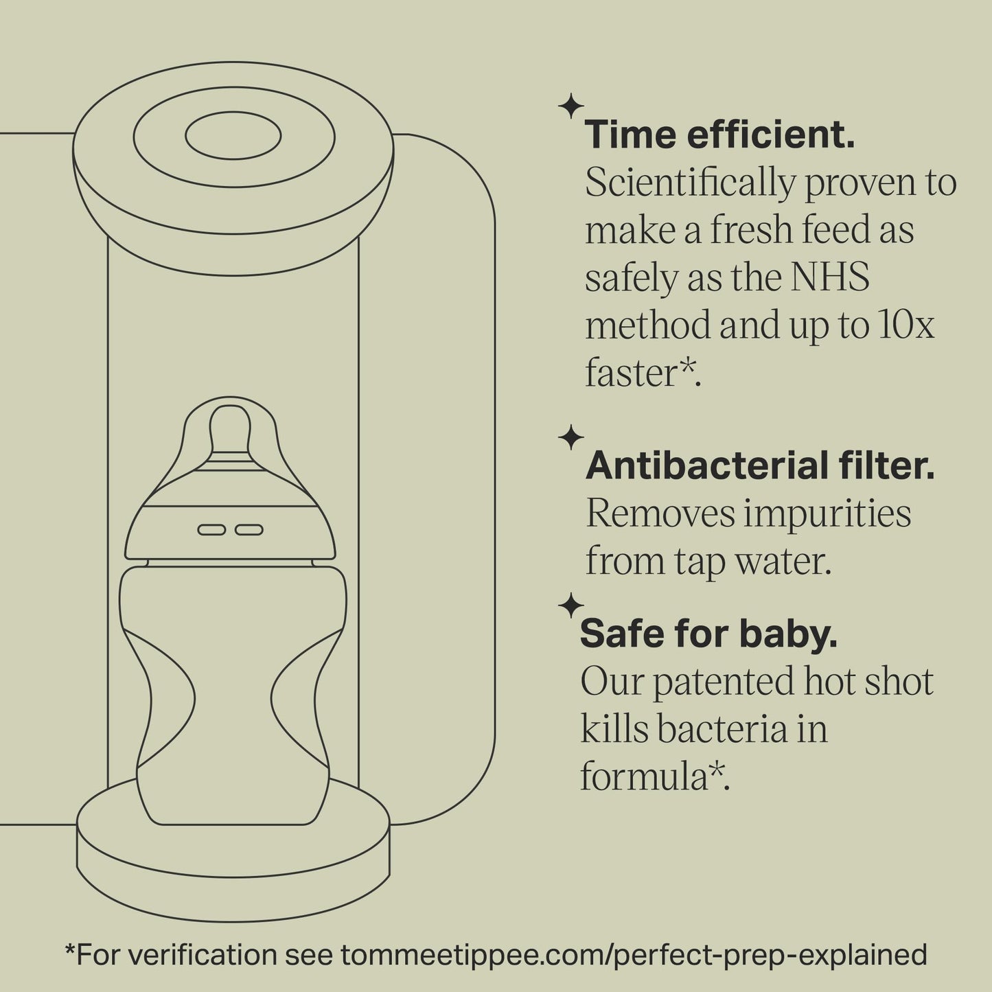 Tommee Tippee Perfect Prep piimasegu valmistamise masin, valge