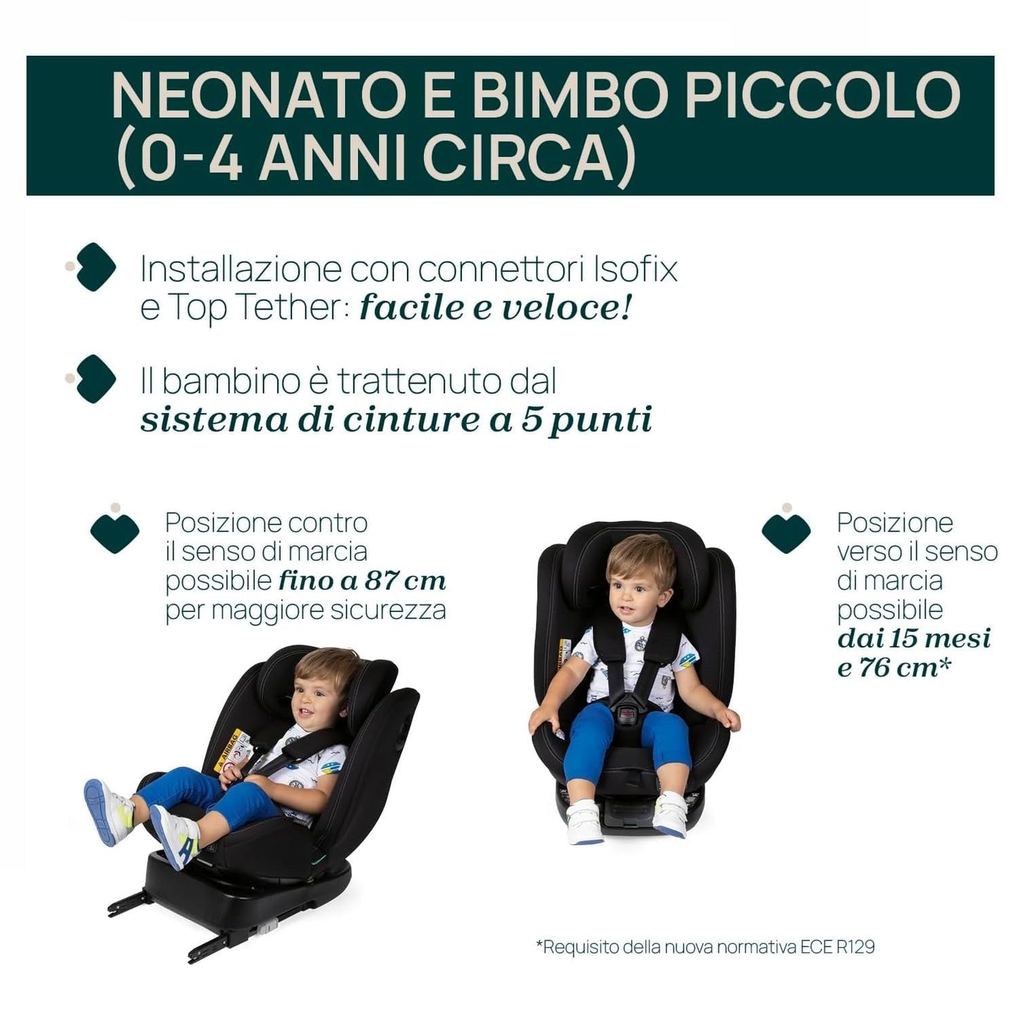 Chicco Unico Evo I-Size turvatool, 0–36 kg, pöörlev Isofix 360°