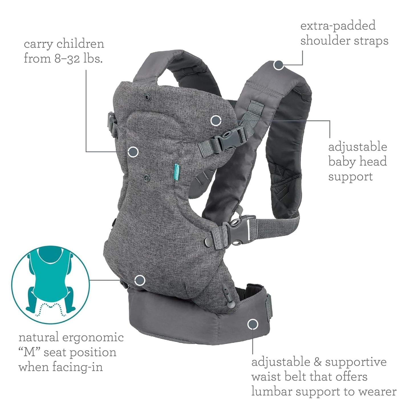 Infantino Flip Advanced 4-ühes ergonoomiline kandekott, vastsündinust kuni 14,5 kg, hall