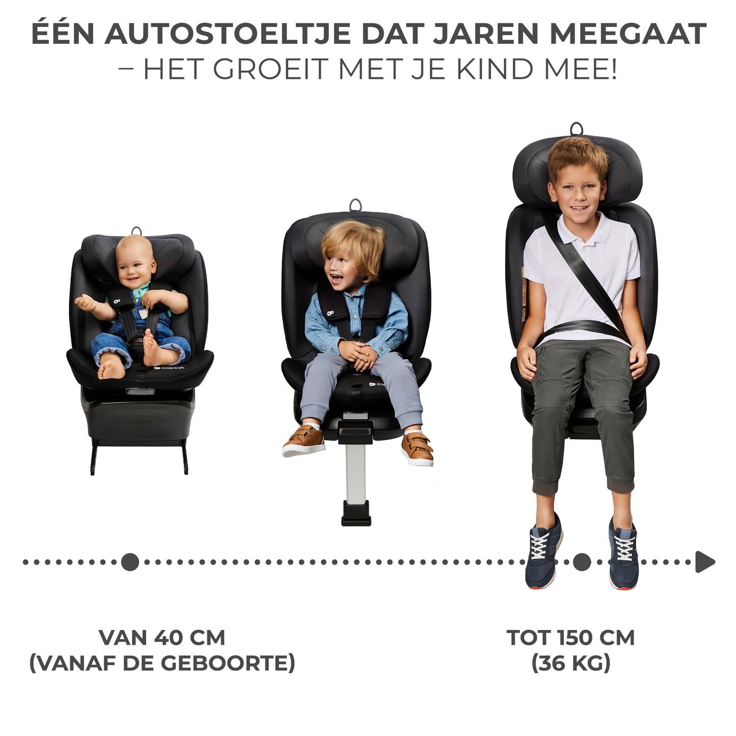 Kinderkraft I-360 i-Size pöörlev turvatool 0–12 a (40–150 cm / 0–36 kg), ISOFIX, hall