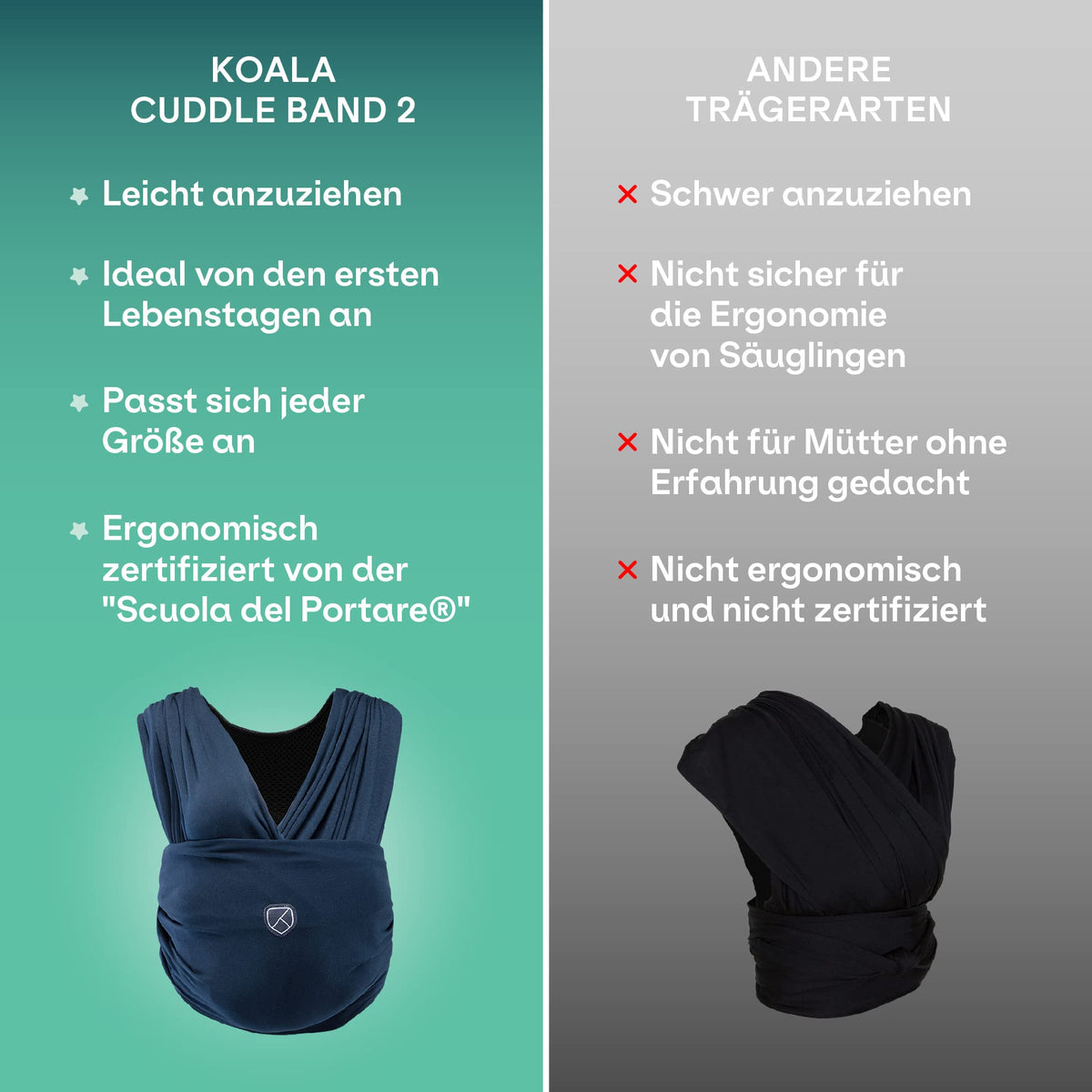 KOALA BABYCARE elastiline beebikandelina Koala Cuddle Band 2.0, sinine, kuni 15 kg