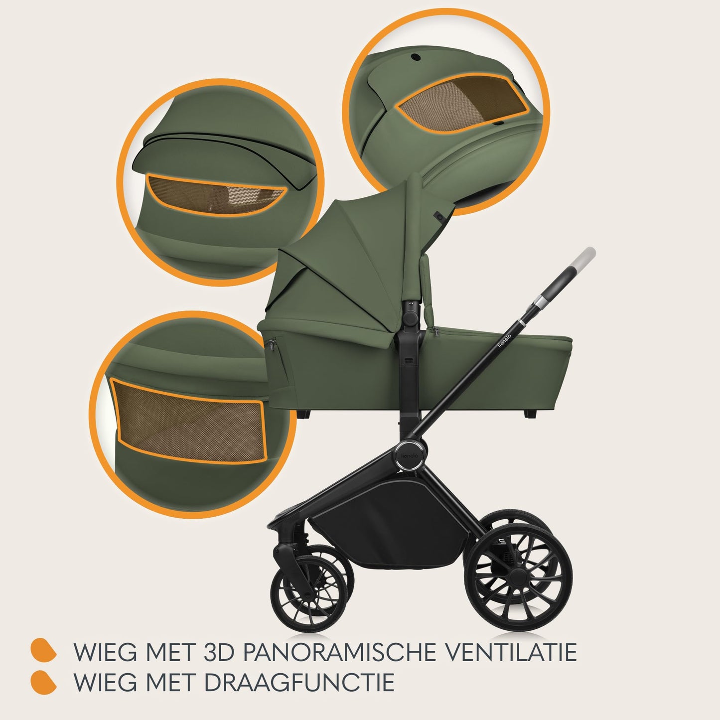 Lionelo Mika Plus 2-ühes lapsevanker (beebihäll ja jalutuskäru), Green olive