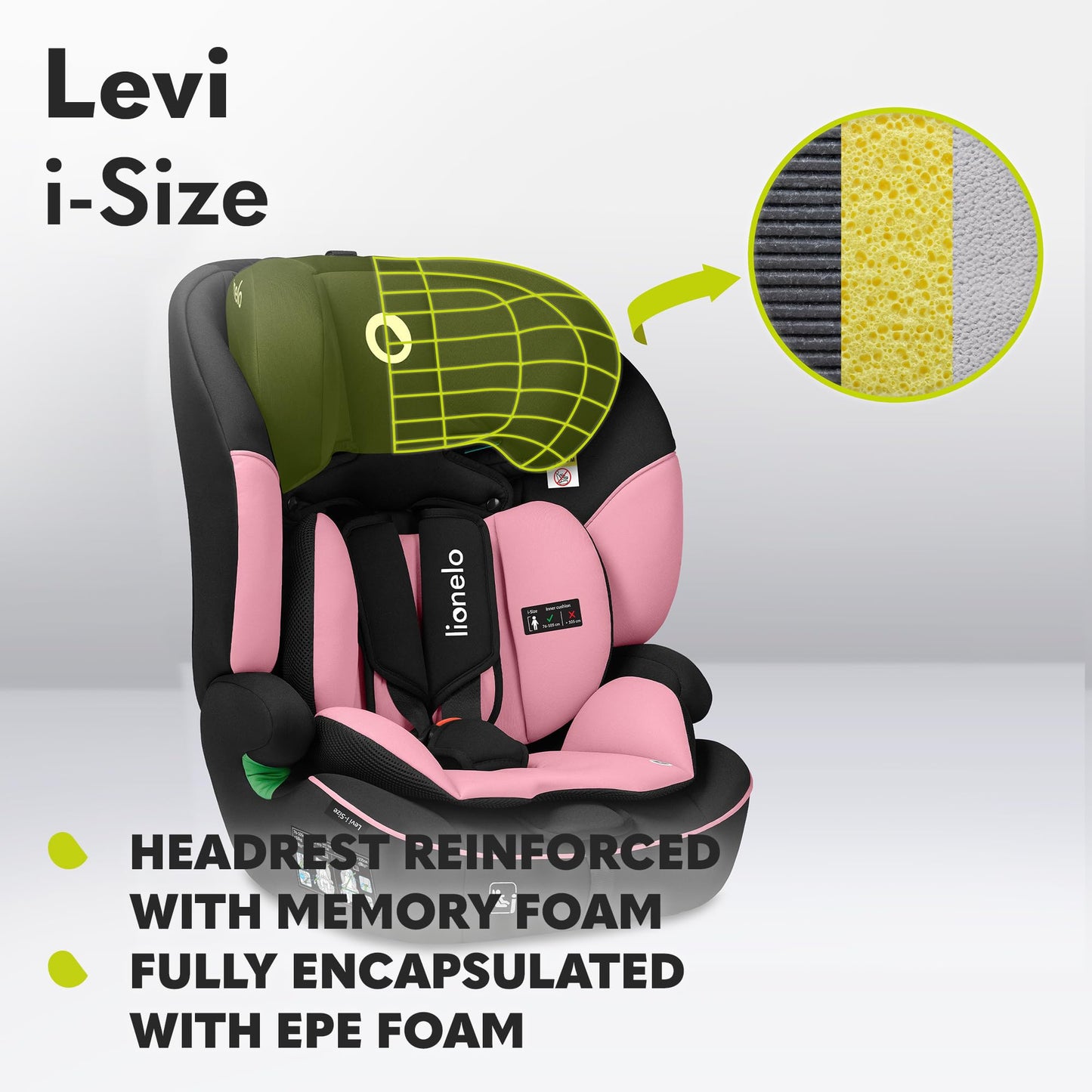 Lionelo LEVI i-Size turvatool, 9–36 kg, roosa