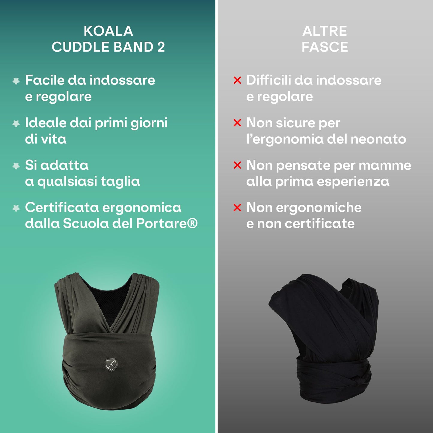 Koala Babycare Stretchy Baby Sling – 100% Organic Cotton, Easy to Wear, Up to 15 kg