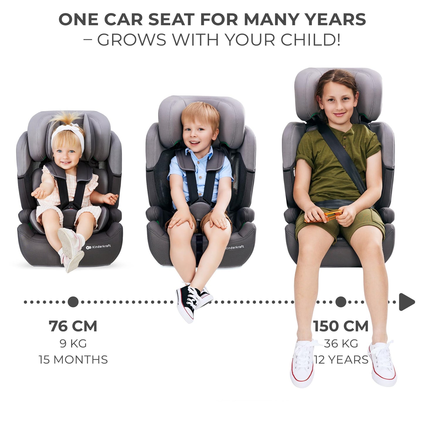 Kinderkraft Comfort UP i-Size turvatool 76–150 cm, 15 kuud–12 a, must