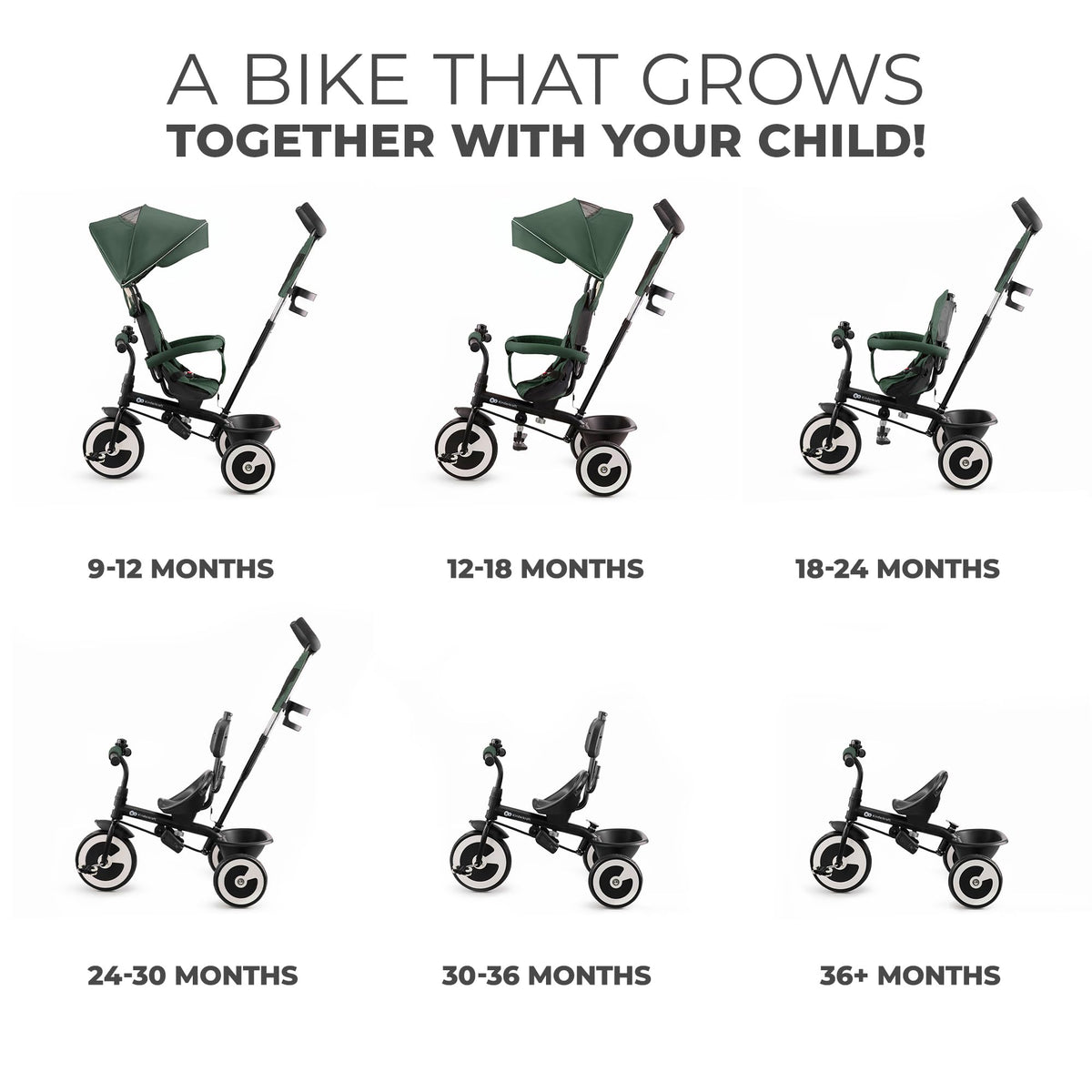 Kinderkraft Aston Tricycle, Baby Push Trike, Kids First Bike, Free Wheel Functions, Parent Handle, Footrest, Accessories, Bag, Cupholder, from 9 Months to 5 Years, Green