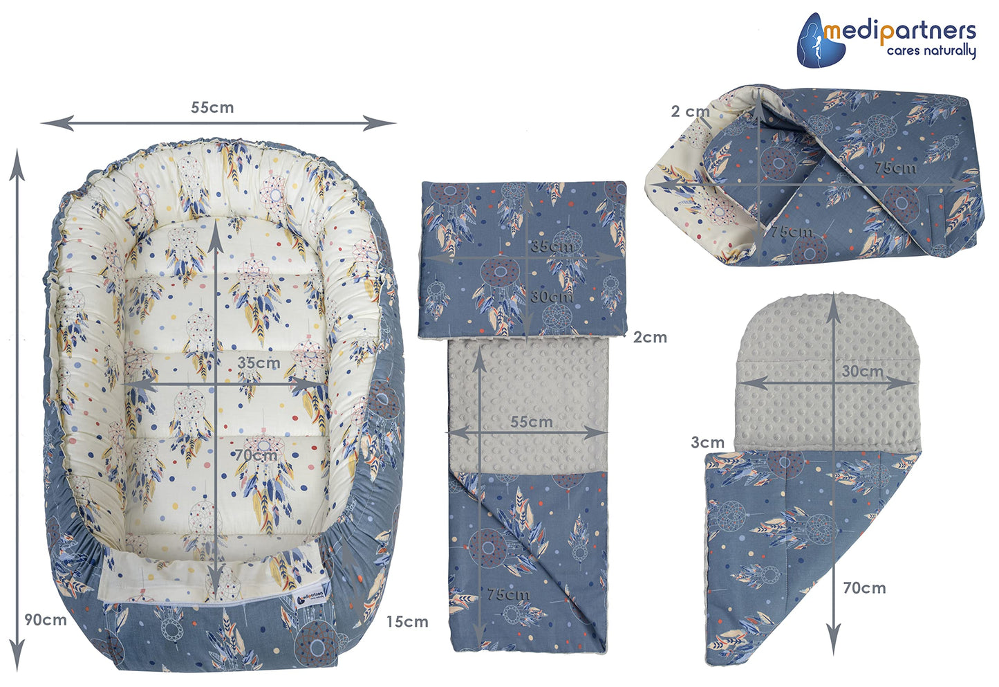 Medi Partners beebipesa komplekt vastsündinule, 5-osaline, tumesinine/unenägudepüüdja