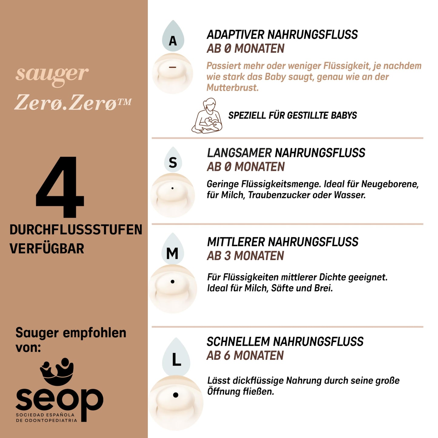 Suavinex Zero Zero varulutid, L vool, 2 tk – +6 kuud, paksudele vedelikele