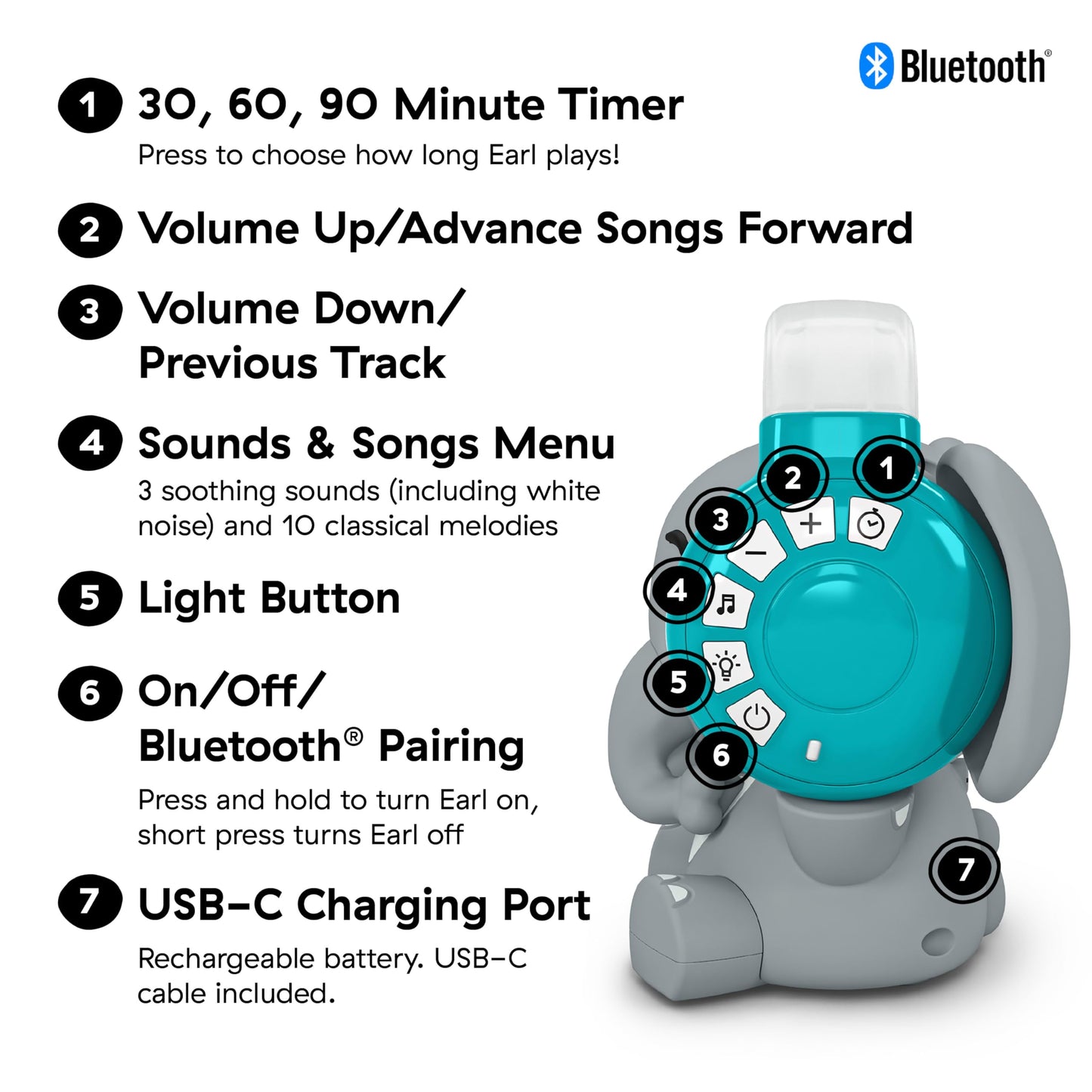 Baby Einstein Earl the Elephant Bluetooth rahusti ja öövalgus, hall