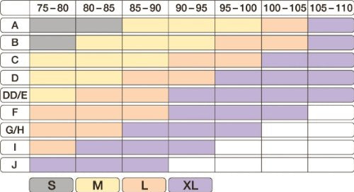 Medela õmblusteta rasedus- ja imetamisrinnahoidja, valge, suurus S