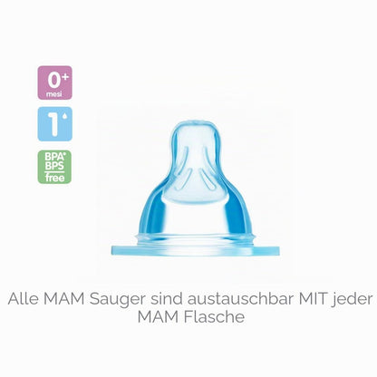 MAM lutipudeli lutt Size 1, aeglane vool, SkinSoft silikoon, 0+ kuud, 2 tk