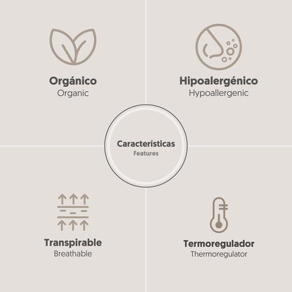 Interbaby beebi kinkekomplekt 5-osaline, langevarjumustriga, sinine