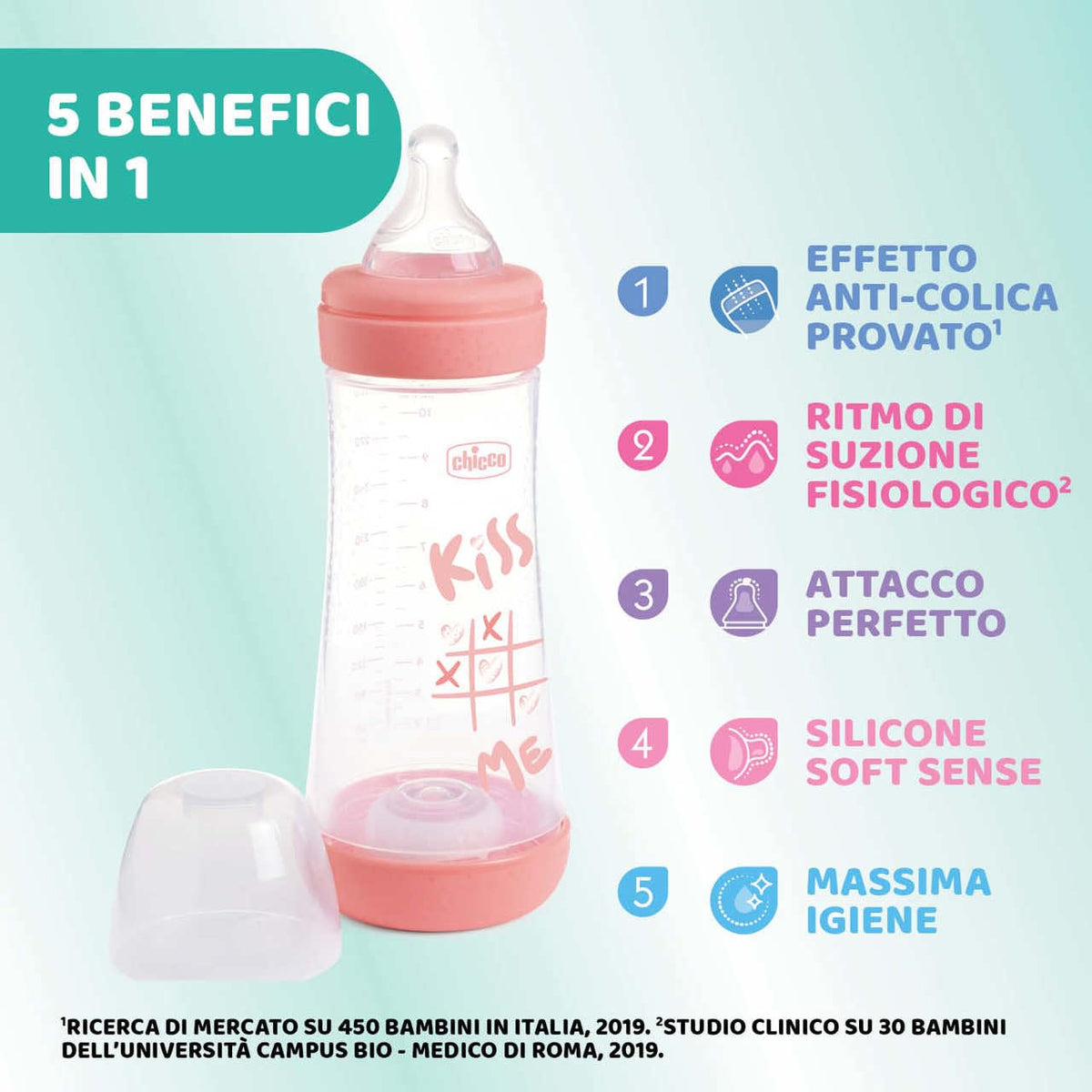 Chicco PERFECT 5 antikoolik-lutipudel 300 ml, roosa, 4+ kuud, Intui-flow süsteem
