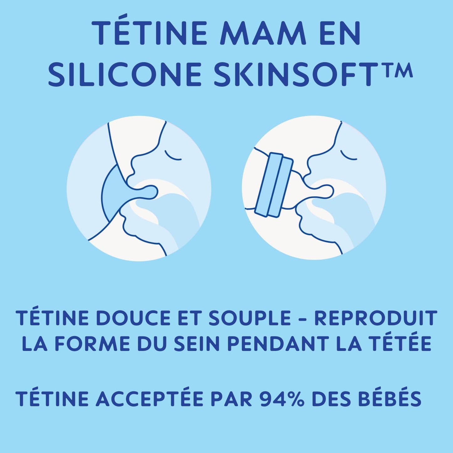 MAM Easy Active lutipudel 330 ml, kiire vooluga silikoonlutiga, 6. elukuust, kollane