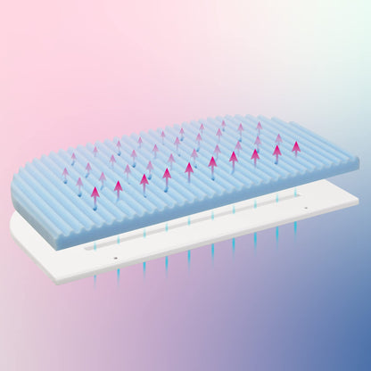 Madrats babybay MediTex Wave 3D (Original mudelile)
