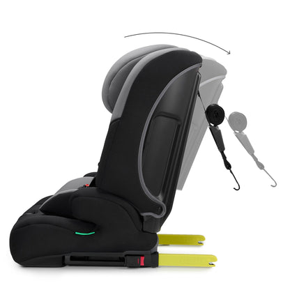 Kinderkraft Safety FIX 3 PRO i-Size turvatool 76–150 cm, Isofix, hall