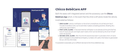Chicco BebèCare Easy-Tech lapse unustamise vastane turvaseade
