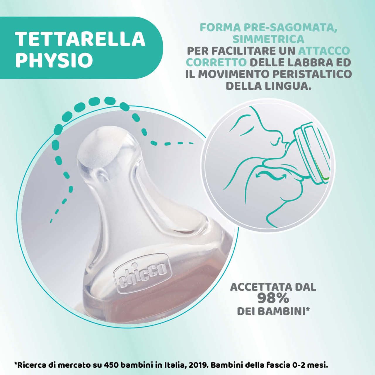 Chicco Perfect 5 lutipudel, silikoonist lutt, 300 ml