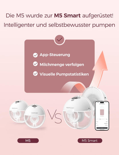 Momcozy M5 Smart elektriline rinnapump, 2 tk, hall, äpiga juhitav