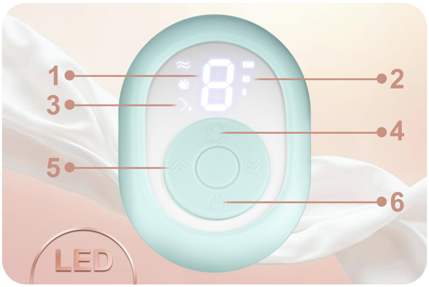 Nukido elektriline rinnapump, 3 režiimi, LED-ekraaniga, BPA-vaba, türkiissinine-valge