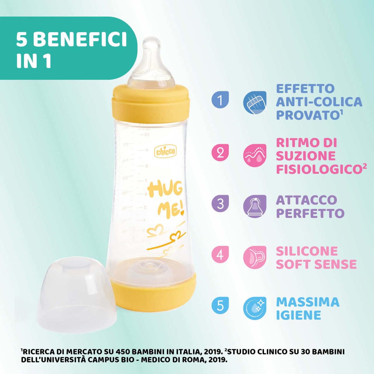 Chicco Perfect 5 lutipudel, silikoonist lutt, 300 ml