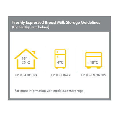 Medela Store & Feed komplekt – rinnapiima hoiustuspudelid, Calma lutiosa ja hoiukotid, BPA-vaba