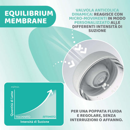 Chicco PERFECT 5 antikoolik-lutipudel 300 ml, roosa, 4+ kuud, Intui-flow süsteem