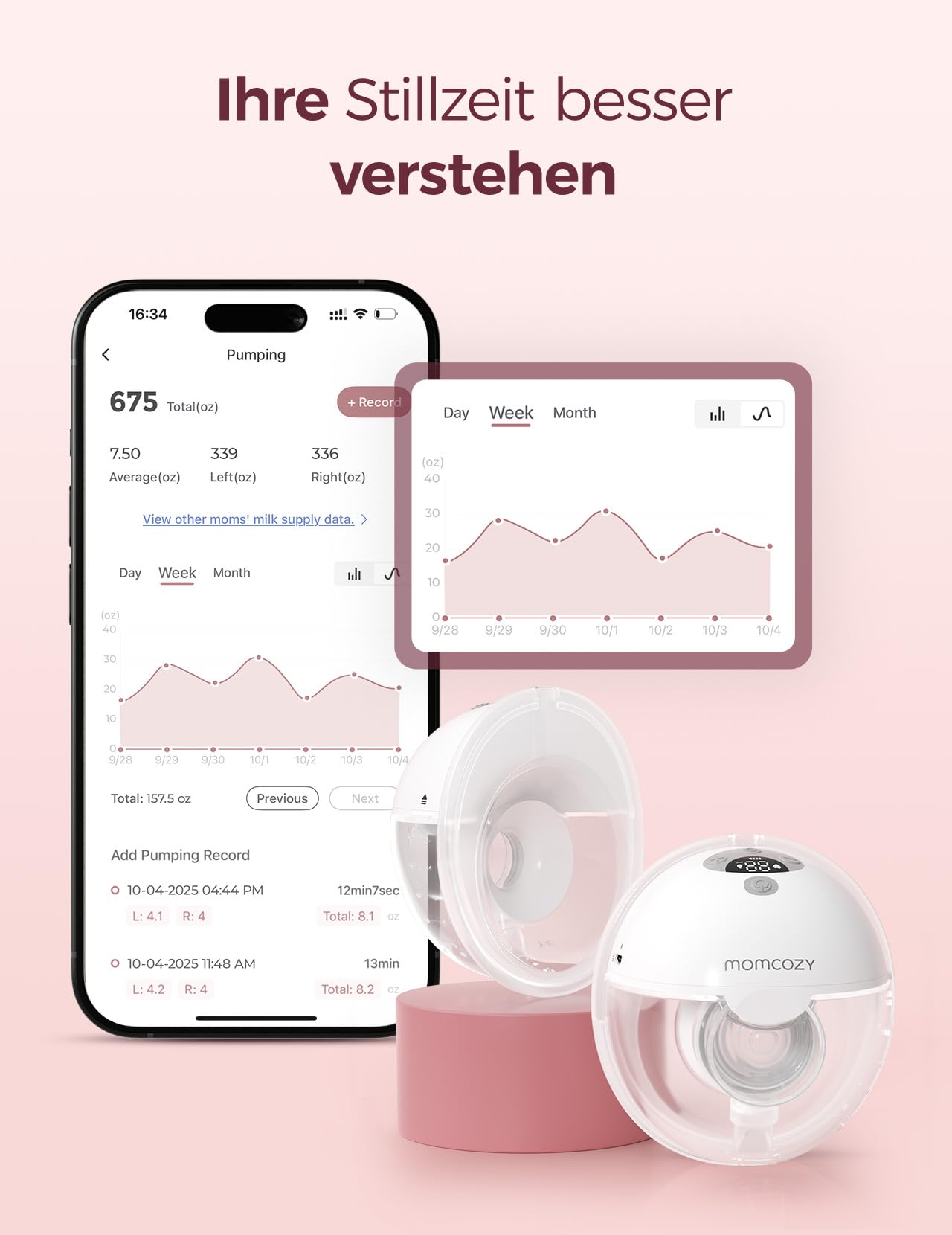 Momcozy M5 Smart elektriline rinnapump, 2 tk, hall, äpiga juhitav