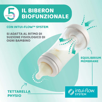 Chicco Perfect 5 lutipudel, silikoonist lutt, 300 ml