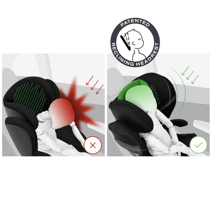 Cybex Solution S2 i-Fix turvatool, 100–150 cm, Moon Black