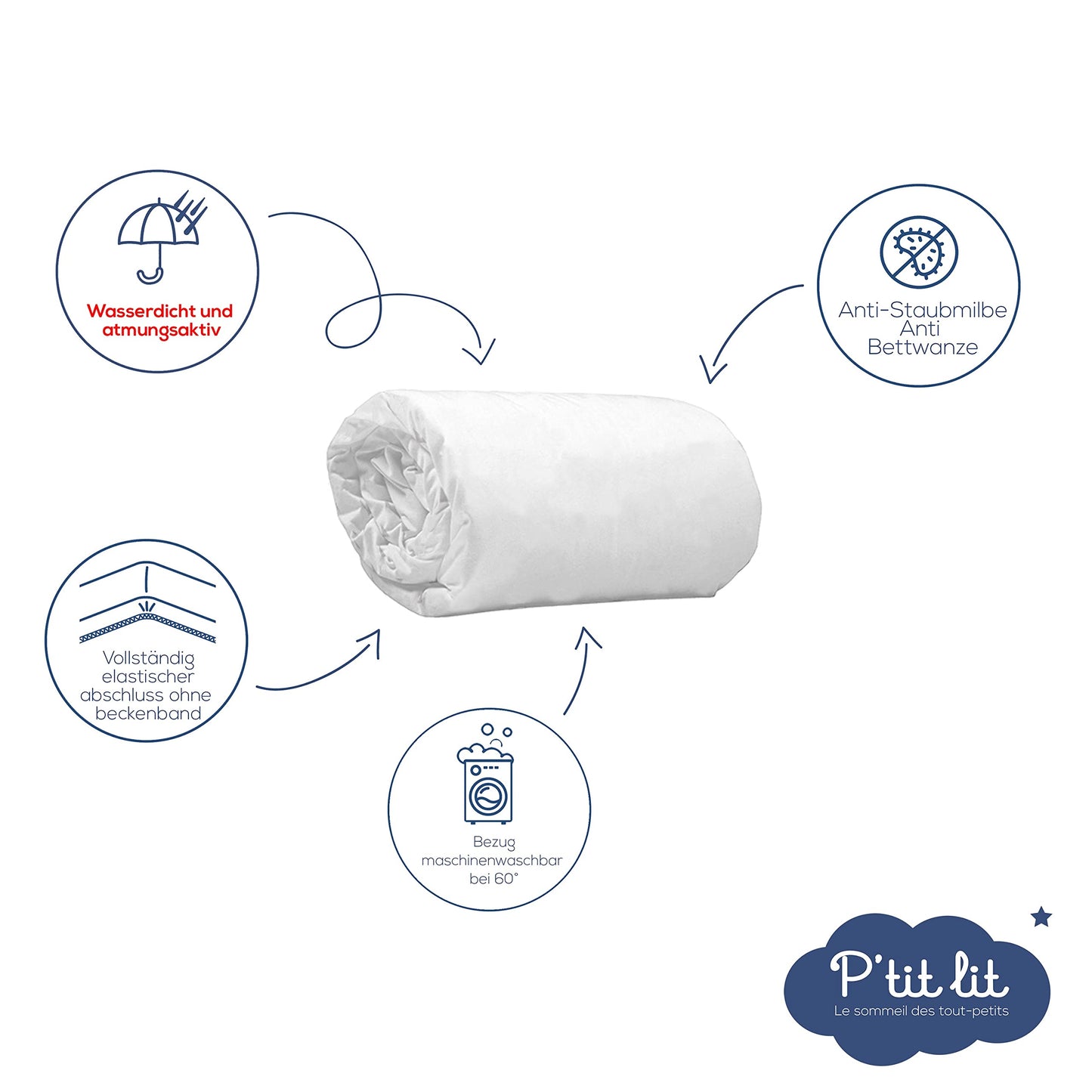 P’tit Lit veekindel ja tolmulestavastane madratsikaitse beebile 60 × 120 cm