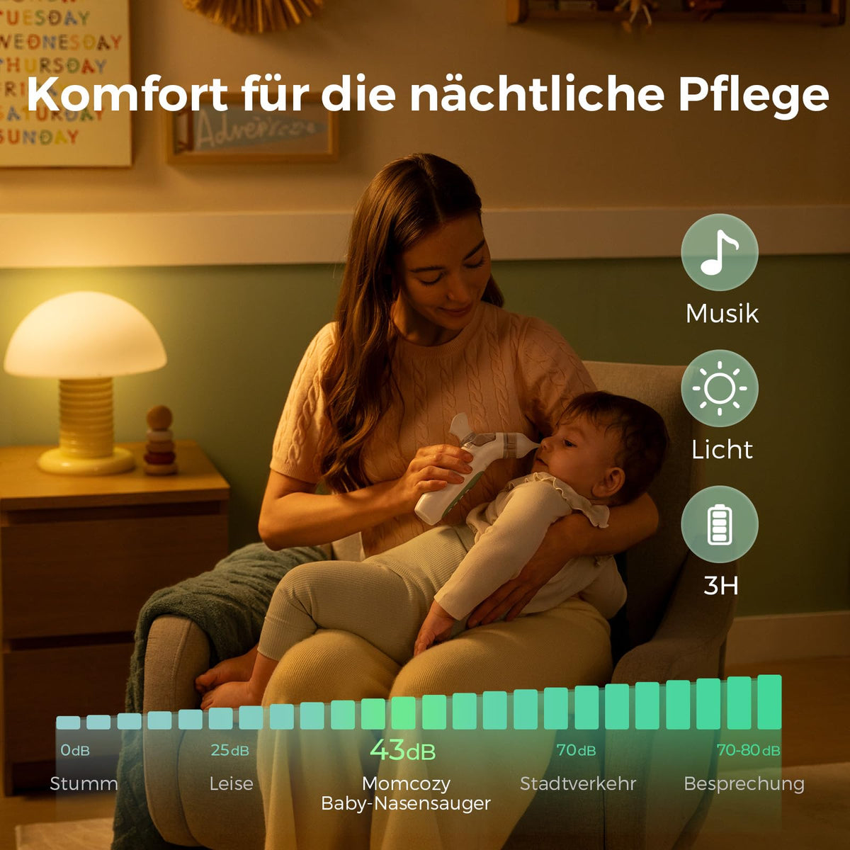 Momcozy BN007 elektriline ninaspiraator 2-ühes, valge