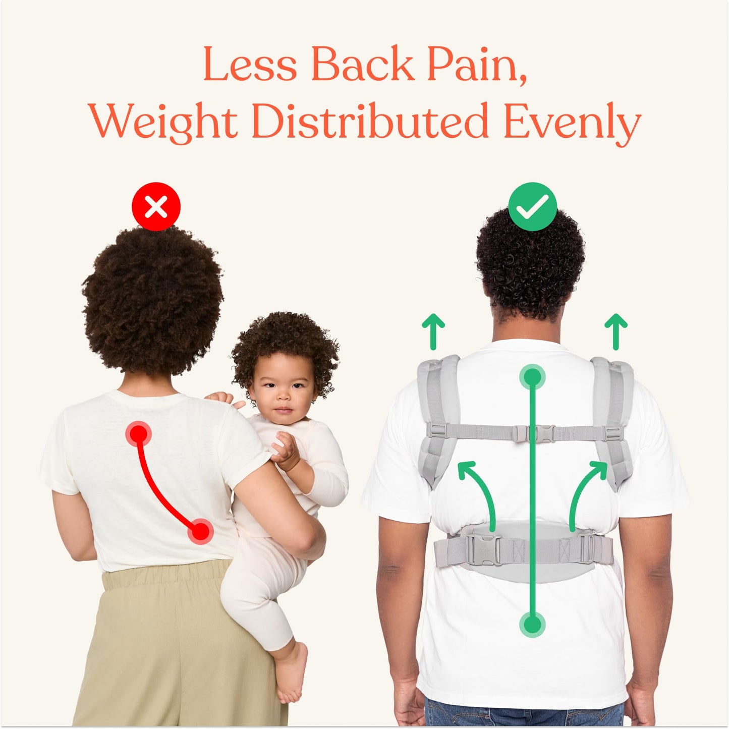 Ergobaby Omni Classic kandekott Soft Olive, 0-48 kuud