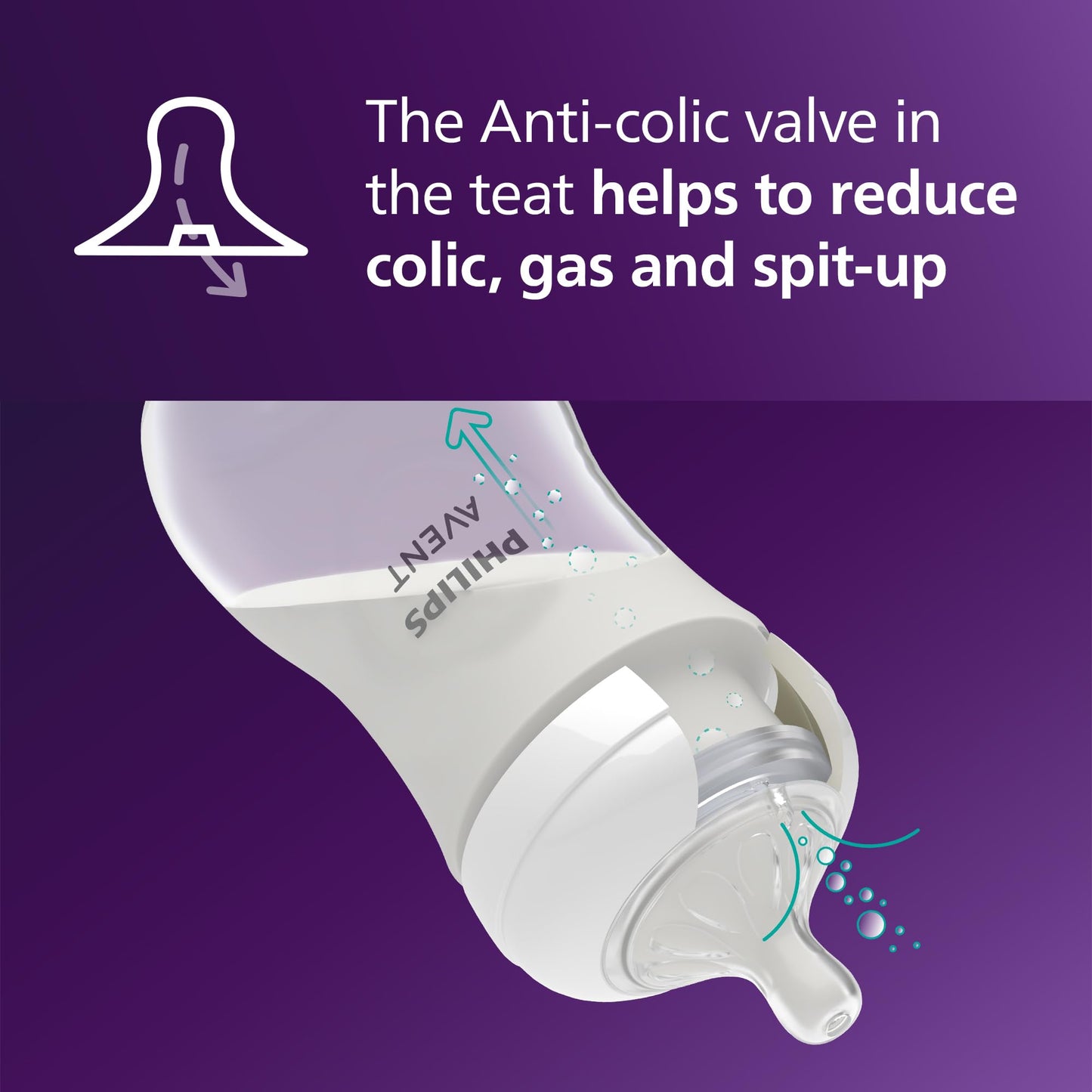 Philips Avent Natural Response lutipudelid, 3 × 260 ml, 3–6 kuud