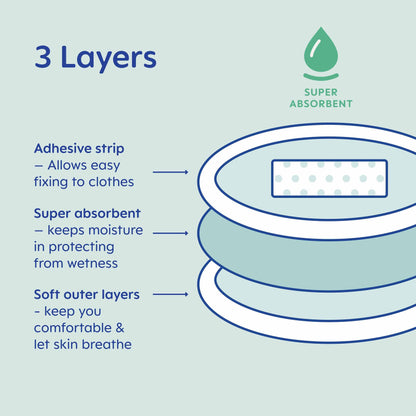 MAM ühekordsed rinnapadjad kinnituskleebisega, 30 tk