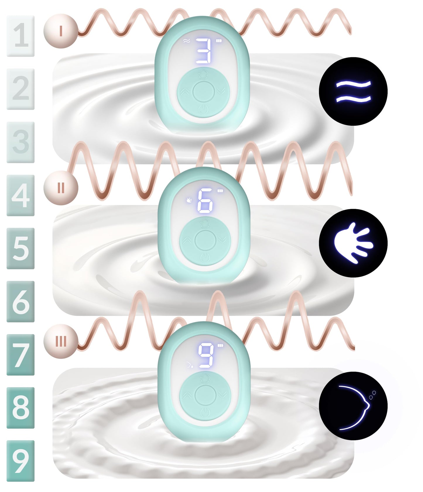 Nukido elektriline rinnapump, 3 režiimi, LED-ekraaniga, BPA-vaba, türkiissinine-valge